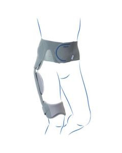 Thuasne Hiploc Evo Hip Orthopedic Brace